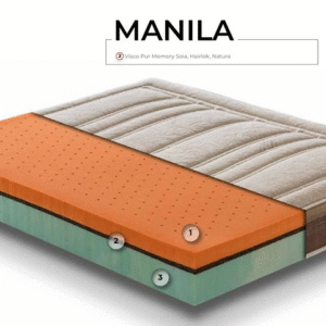 Materasso MANILA senza/molle