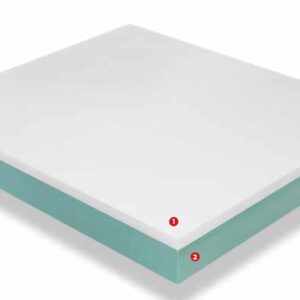 *MATERASSO SATURNO MEMORY FOAM, POLIFLEX