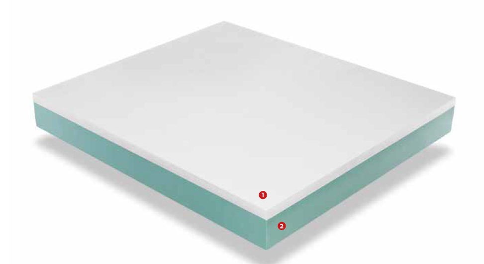 *MATERASSO SATURNO MEMORY FOAM, POLIFLEX