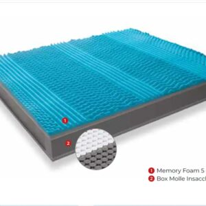 *Materasso Montecarlo “Sfoderabile Memory Foam+Box Molle Insacchettate h.26”