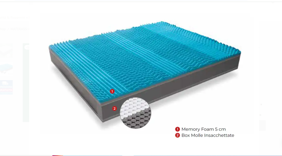 *Materasso Montecarlo “Sfoderabile Memory Foam+Box Molle Insacchettate h.26”